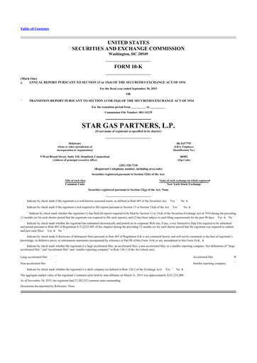 Thumbnail Star Group 10-K Annual Report 2015