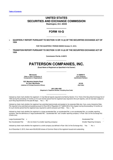 Miniature Patterson Companies
 10-Q Rapport trimestriel 2016 