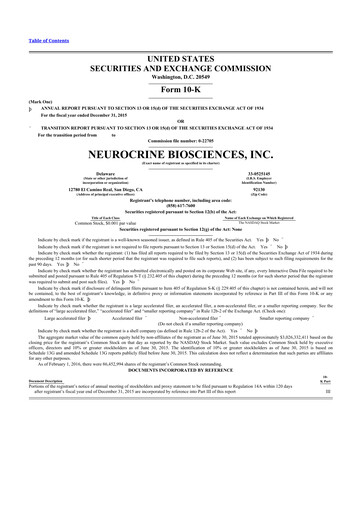 Thumbnail Neurocrine Biosciences
 10-K Annual Report 2015
