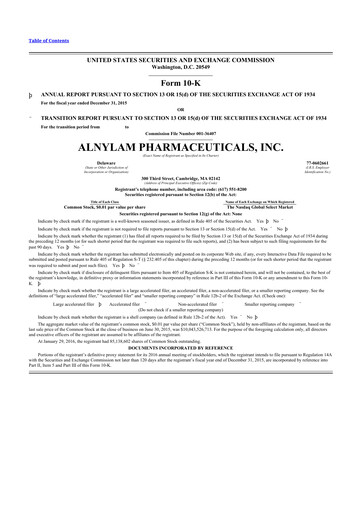 Thumbnail Alnylam Pharmaceuticals
 10-K Annual Report 2015