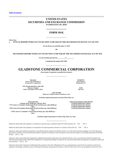 Thumbnail Gladstone Commercial 10-K Annual Report 2015