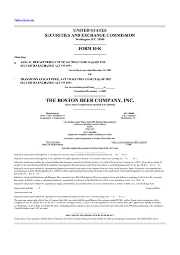 Thumbnail Boston Beer Company 10-K Annual Report 2015