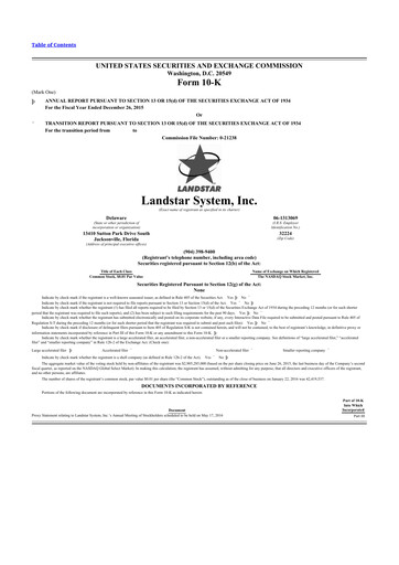 Thumbnail Landstar System
 10-K Annual Report 2015