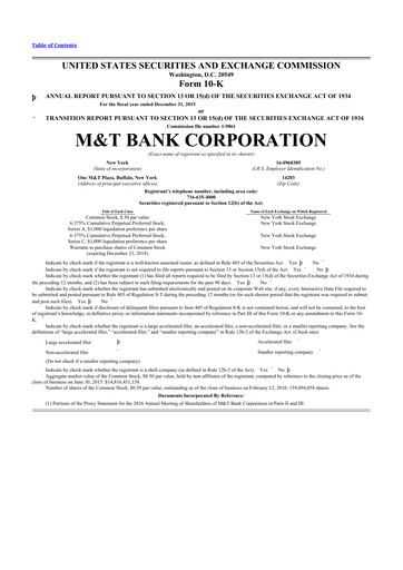 Thumbnail M&T Bank 10-K Annual Report 2015