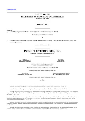 Thumbnail Insight Enterprises
 10-K Annual Report 2015