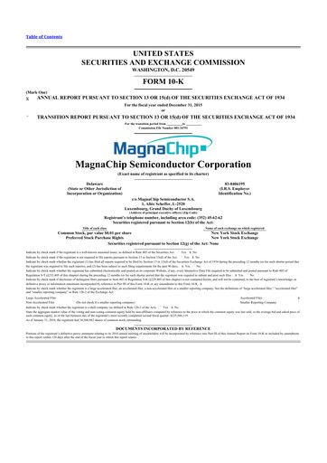 Thumbnail Magnachip Semiconductor 10-K Annual Report 2015