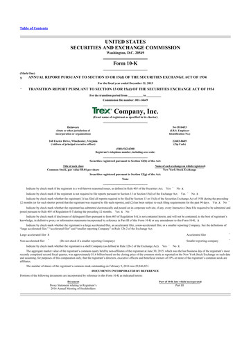 Thumbnail Trex 10-K Annual Report 2015