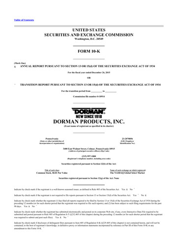 Thumbnail Dorman Products 10-K Annual Report 2015