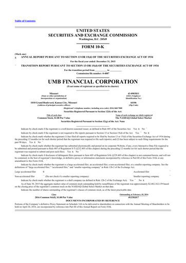 Thumbnail UMB Financial 10-K Annual Report 2015