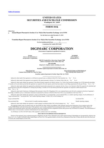 Thumbnail Digimarc
 10-K Annual Report 2015