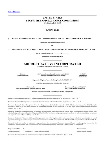 Thumbnail Strategy 
 (MicroStrategy) 10-K Annual Report 2015