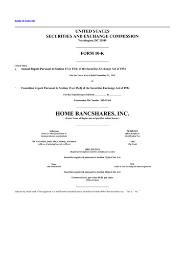 Thumbnail Home BancShares
 10-K Annual Report 2015