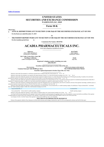 Miniature ACADIA Pharmaceuticals 10-K Rapport annuel 2015
