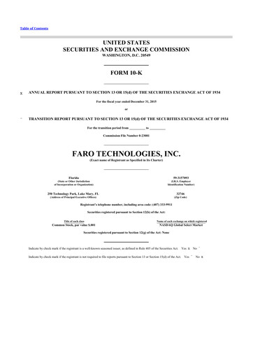 Thumbnail Faro Technologies
 10-K Annual Report 2015