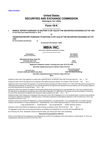 Thumbnail MBIA 10-K Annual Report 2015