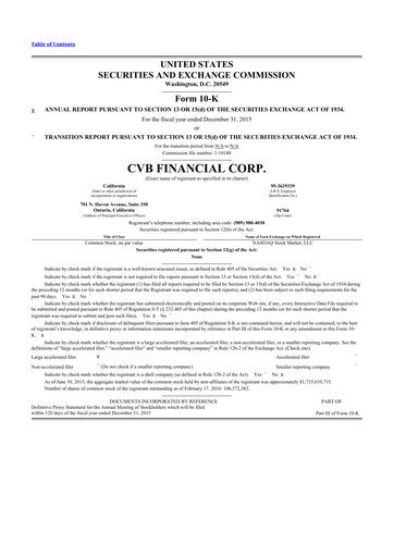 Thumbnail CVB Financial 10-K Annual Report 2015