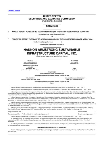 Miniature HASI (HA Sustainable Infrastructure Capita) 10-K Rapport annuel 2015