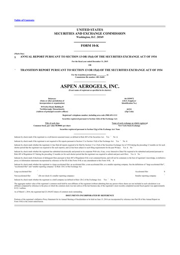 Thumbnail Aspen Aerogels 10-K Annual Report 2015