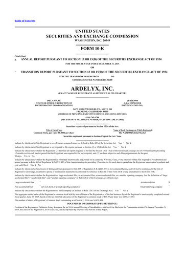 Miniature Ardelyx 10-K Rapport annuel 2015