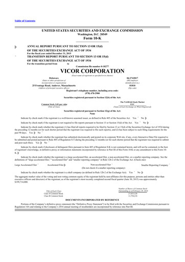 Thumbnail Vicor
 10-K Annual Report 2015