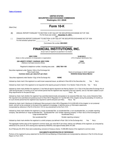 Thumbnail Financial Institutions 10-K Annual Report 