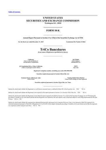 Thumbnail TriCo Bancshares 10-K Annual Report 2015