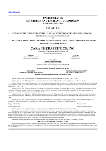Miniature Cara Therapeutics
 10-K Rapport annuel 2015