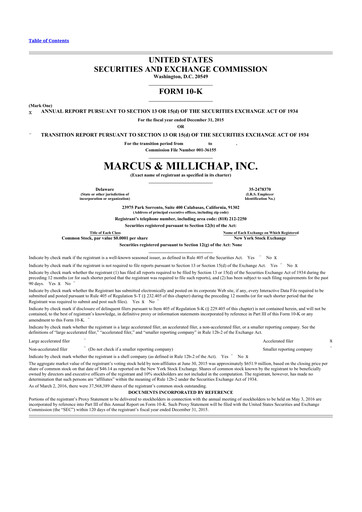 Thumbnail Marcus & Millichap 10-K Annual Report 2015