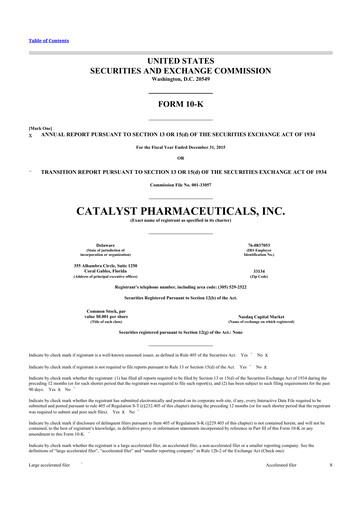 Thumbnail Catalyst Pharmaceuticals 10-K Annual Report 2015
