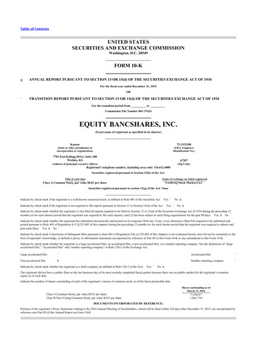 Thumbnail Equity Bancshares 10-K Annual Report 2015