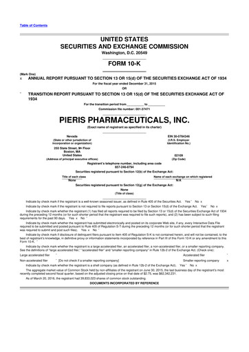Thumbnail Palvella Therapeutics 10-K Annual Report 2015