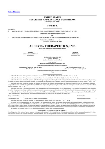 Miniature Aldeyra Therapeutics
 10-K Rapport annuel 2015