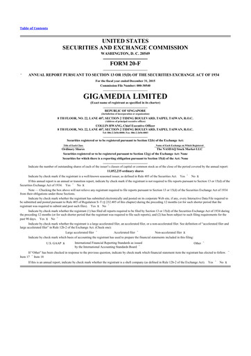 Thumbnail GigaMedia 20-F Annual Report 2015