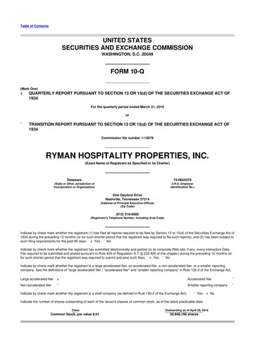 Thumbnail Ryman Hospitality Properties 10-Q Quarterly Report FY2016 