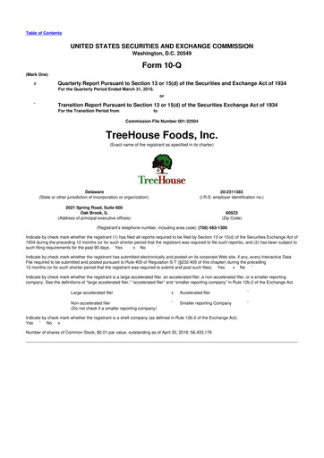 Miniature TreeHouse Foods
 10-Q Rapport trimestriel 2016 