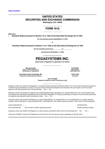 Thumbnail Pegasystems 10-Q Quarterly Report FY2016 