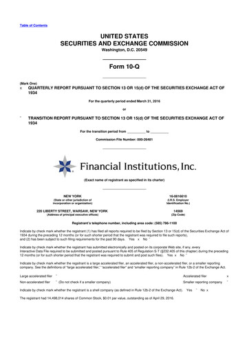 Thumbnail Financial Institutions 10-Q Quarterly Report FY 
