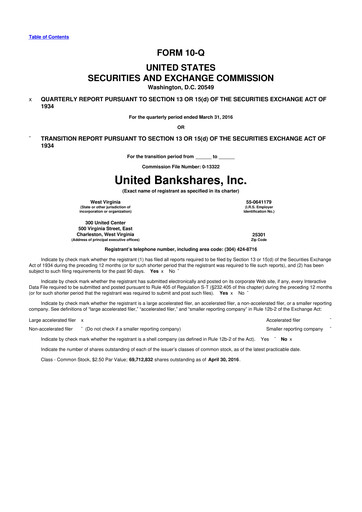 Thumbnail United Bankshares 10-Q Quarterly Report FY2016 