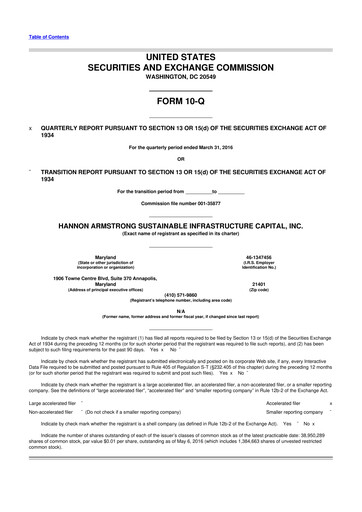 Miniature HASI (HA Sustainable Infrastructure Capita) 10-Q Rapport trimestriel 2016 