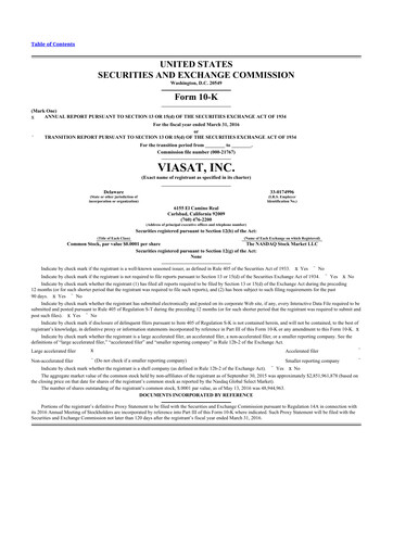 Thumbnail ViaSat 10-K Annual Report 2016