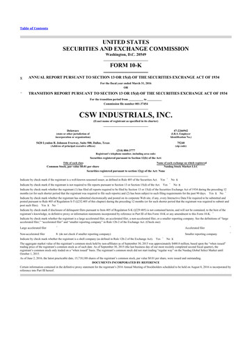 Thumbnail CSW Industrials
 10-K Annual Report 2016