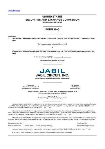 Thumbnail Jabil 10-Q Quarterly Report FY2016 