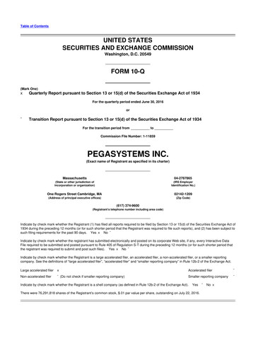 Thumbnail Pegasystems 10-Q Quarterly Report FY2016 