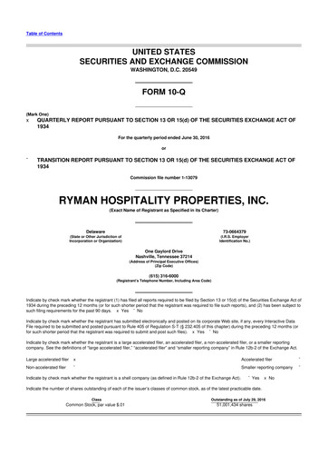 Thumbnail Ryman Hospitality Properties 10-Q Quarterly Report FY2016 