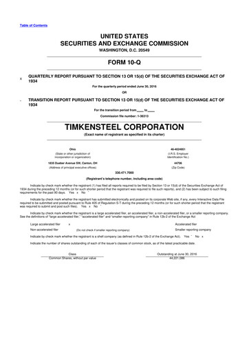 Miniature Metallus 10-Q Rapport trimestriel 2016 