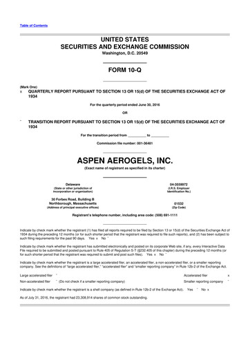 Miniature Aspen Aerogels 10-Q Rapport trimestriel 2016 