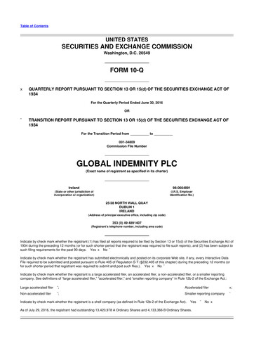 Thumbnail Global Indemnity 10-Q Quarterly Report FY2016 
