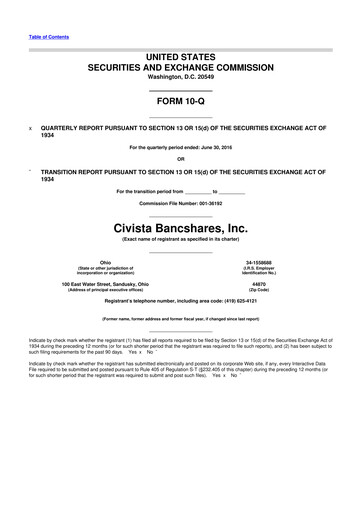 Thumbnail Civista Bancshares
 10-Q Quarterly Report FY2016 