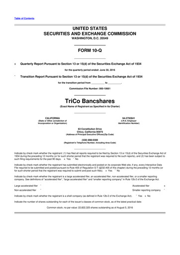 Thumbnail TriCo Bancshares 10-Q Quarterly Report FY2016 