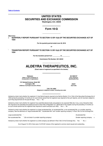 Thumbnail Aldeyra Therapeutics
 10-Q Quarterly Report FY2016 